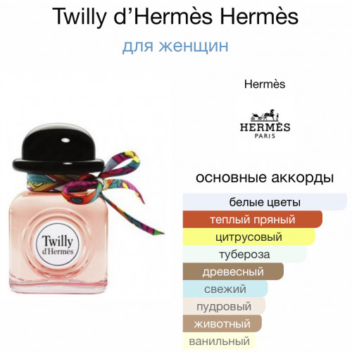 Пробники Twilly d’Hermes Hermès