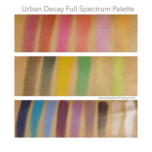 Urban Decay Full Spectrum Eyeshadow Palette