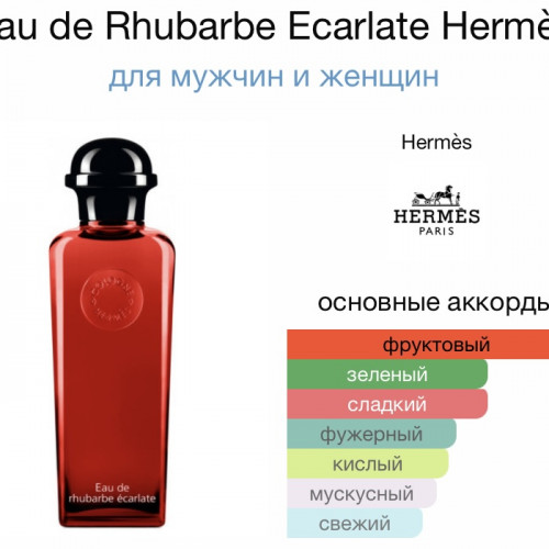 Hermes Eau de Rhubarbe Ecarlate 4 ml в коробочке