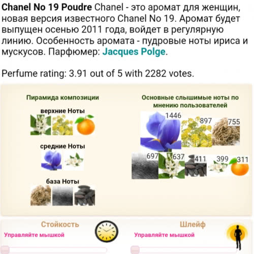 Делюсь Chanel 19 Poudre