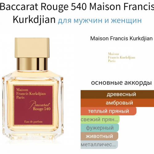 Распив Maison Francis Kurkdjian Baccarat Rouge 540 edp