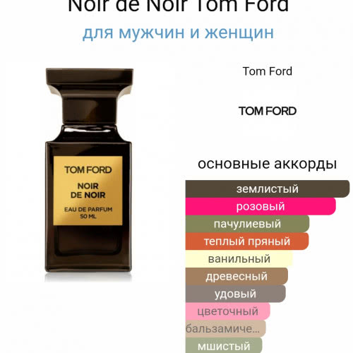 Tom Ford Noir de Noir делюсь