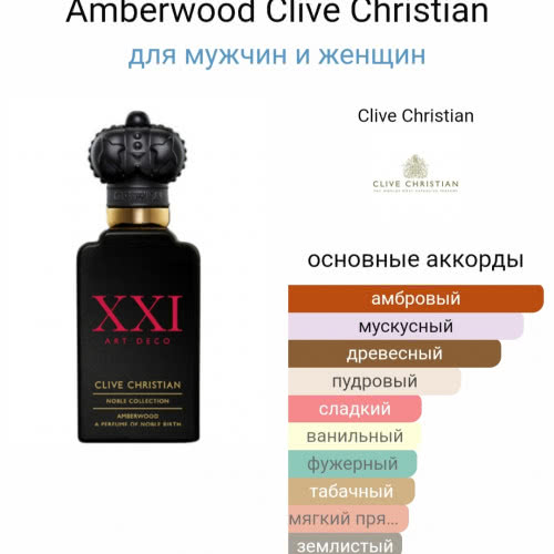 Clive Christian Amberwood (новинка 2022) отливант 5 мл